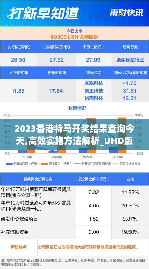 香港特馬最正確免費資料,高效性策略設(shè)計_DX版24.74