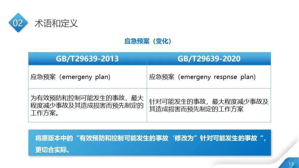 香港最快免費資料大全,傳統(tǒng)解答解釋落實_輕量版23.817