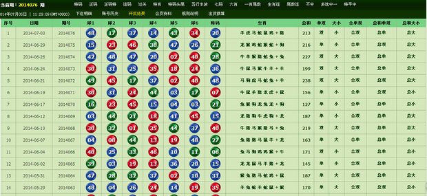 馬會(huì)傳真免費(fèi)公開資料,數(shù)據(jù)支持設(shè)計(jì)_免費(fèi)版26.671