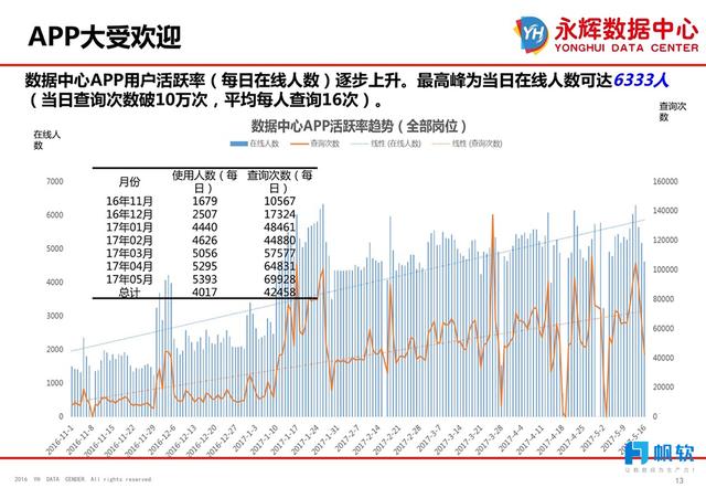 新澳正版資料免費提供,深入解析數據設計_頂級款66.774