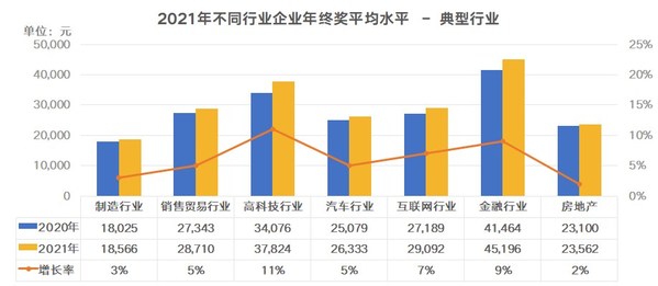 新澳門三期內必出生肖,實地數據分析計劃_Superior33.50