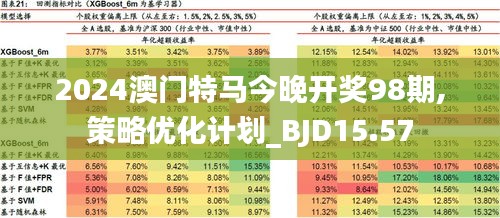 新澳2024年精準特馬資料,實地考察數據分析_豪華版18.706