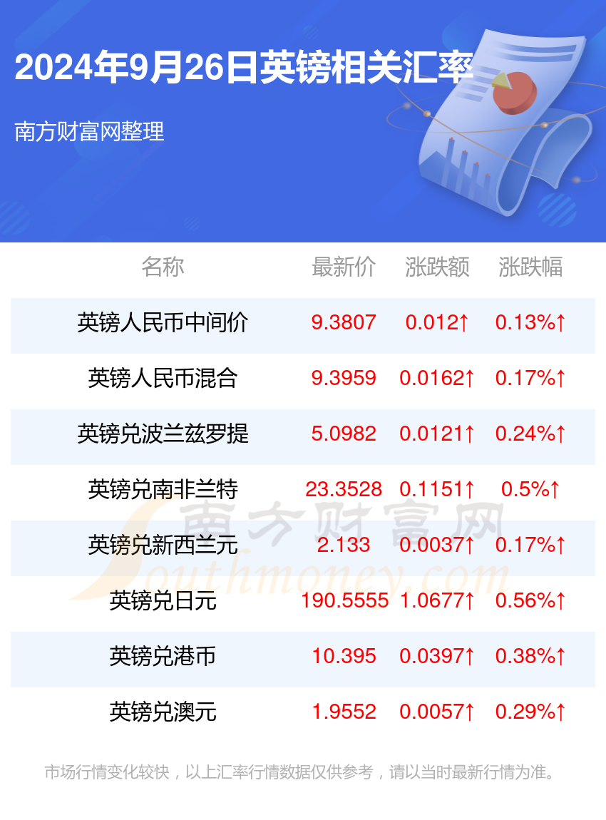 新澳2024年最新版資料,深層數據應用執行_復古款84.650