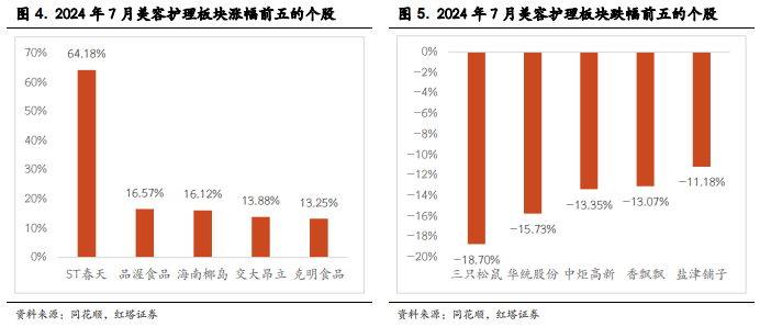 新澳2024年最新版資料,高效計劃分析實施_zShop84.253