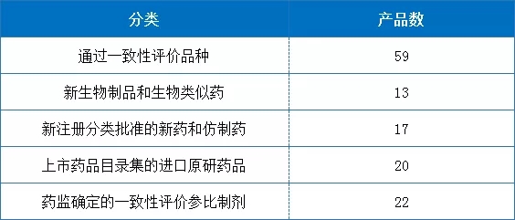 2024今晚澳門開獎結果,精準分析實施_Tablet84.271