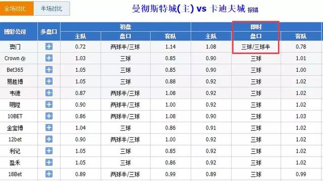 澳門今晚開獎結果+開獎號碼,理論分析解析說明_WP版56.345