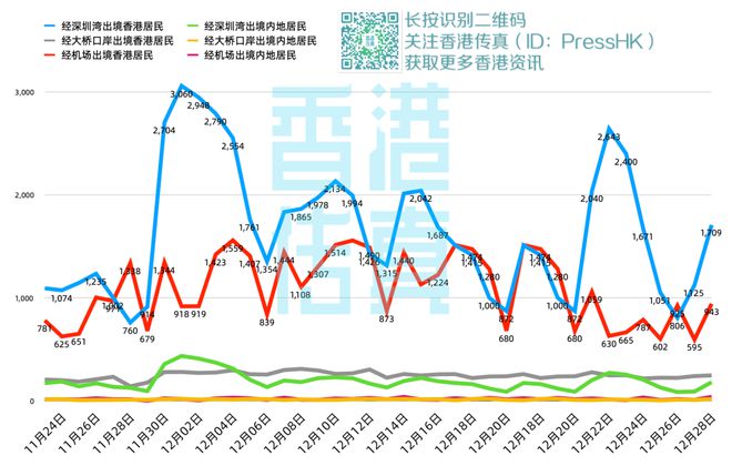 香港最準(zhǔn)的100%肖一肖,實地數(shù)據(jù)分析方案_LT93.201