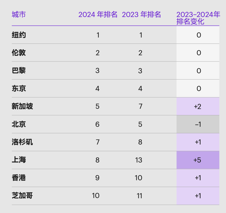 2024新奧正版資料大全,靈活操作方案_ios23.106