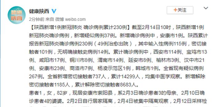 陜西省最新肺炎病例分析與觀察，陜西省最新肺炎病例分析與觀察報告