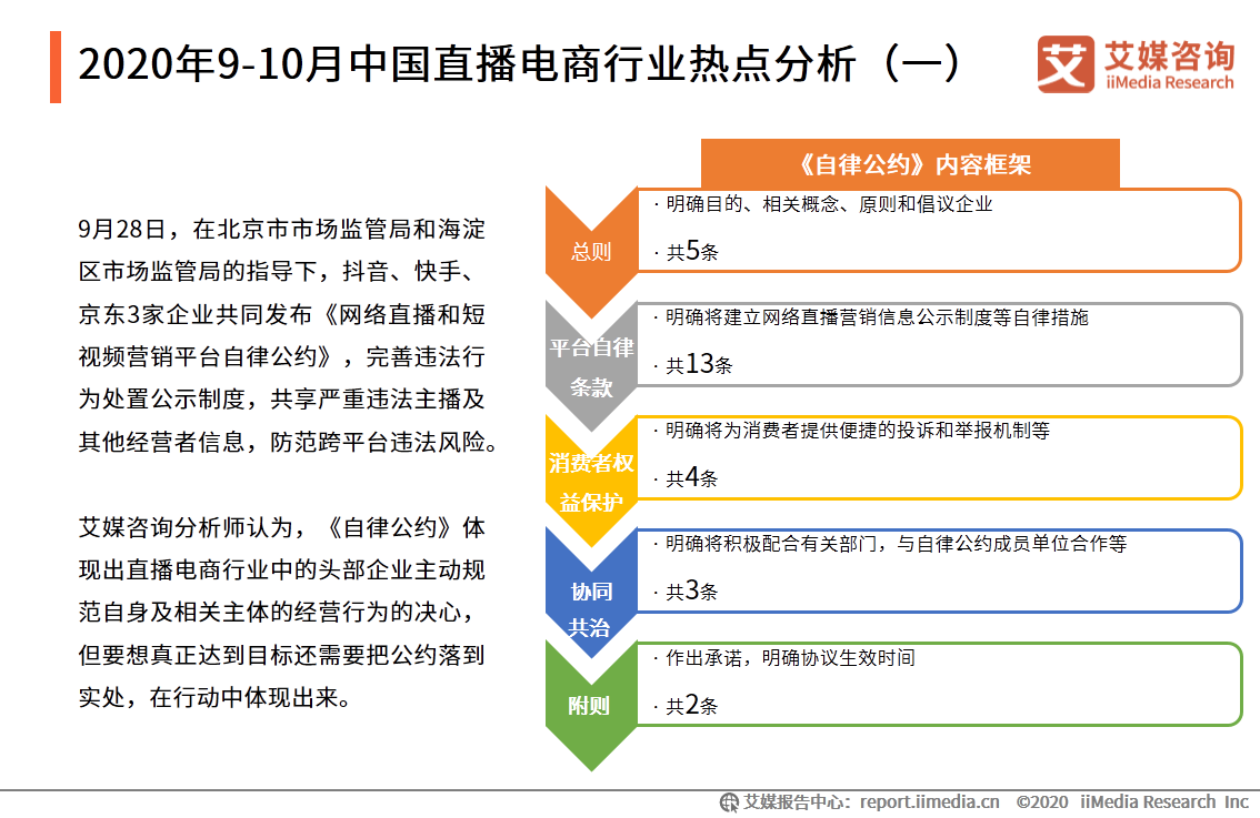 hanjunhao 第10頁