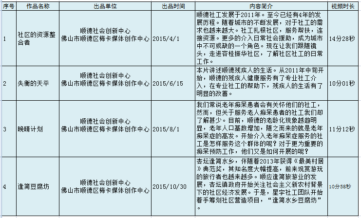 新澳好彩免費資料查詢郢中白雪,標準化實施程序解析_影像版46.581