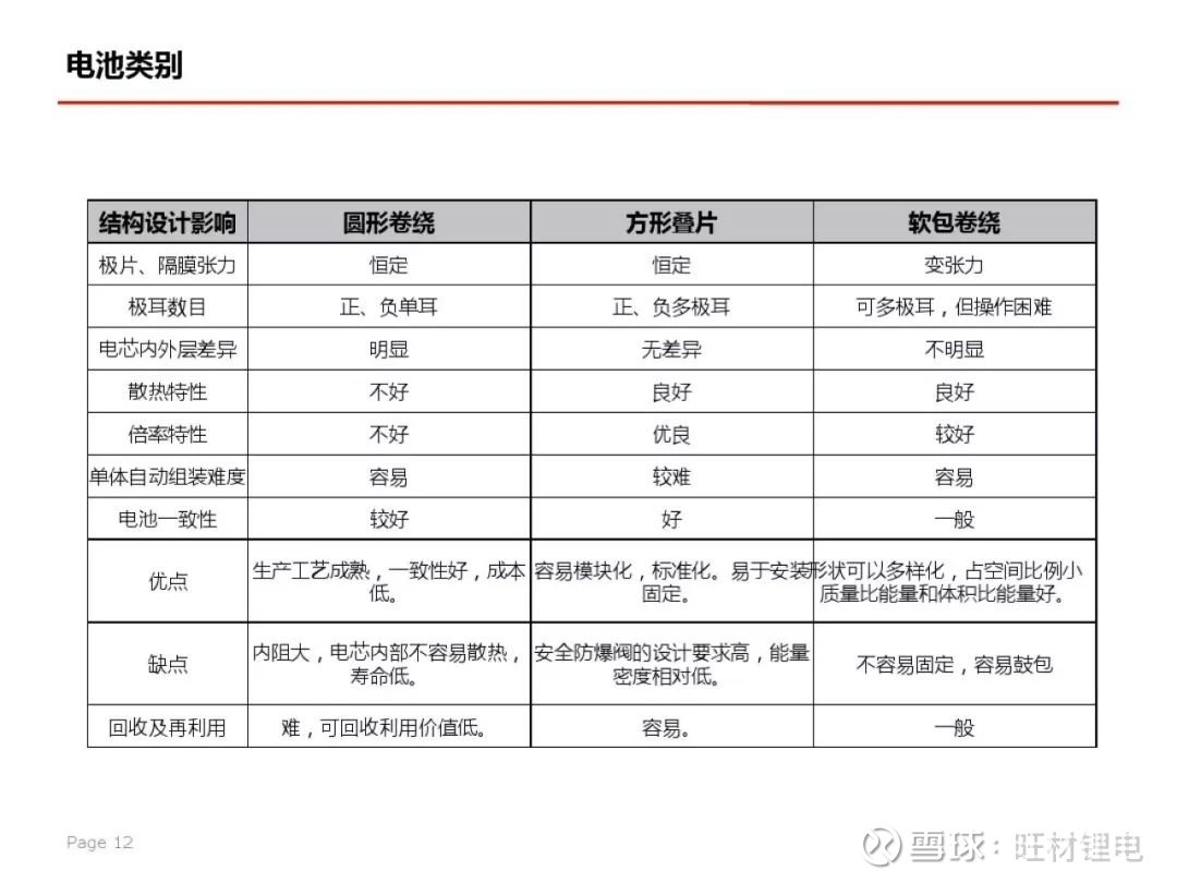 新奧天天免費資料公開,安全性方案解析_開發版19.24