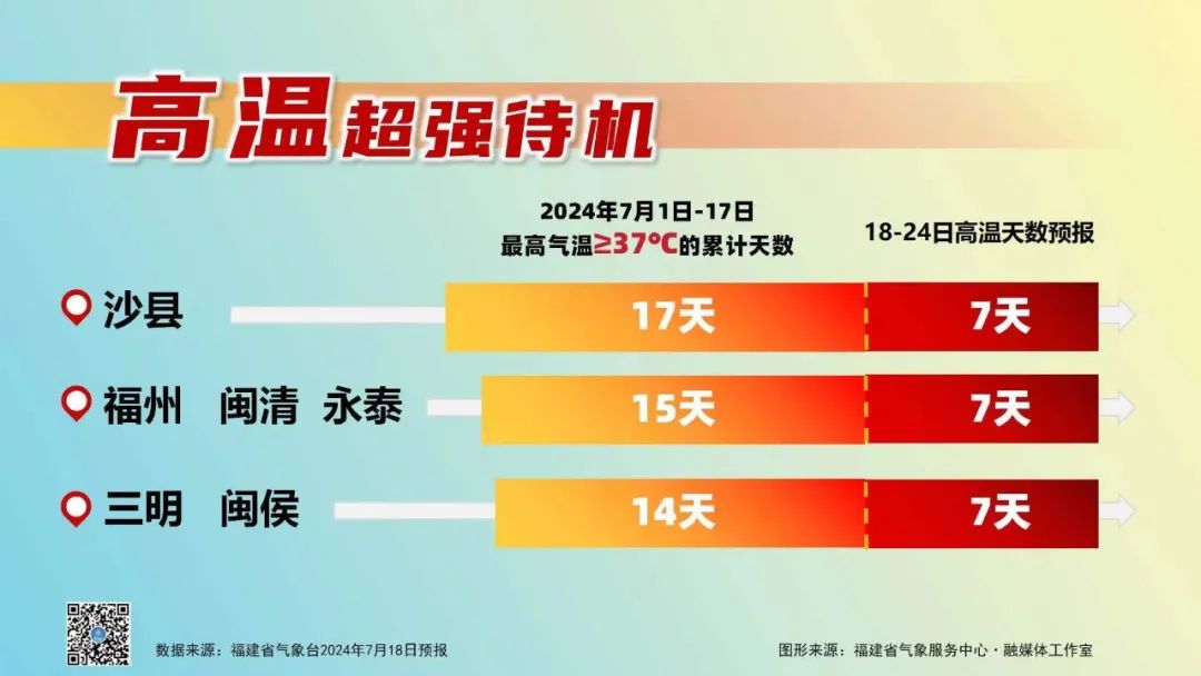 2024新奧天天免費(fèi)資料53期,創(chuàng)新性執(zhí)行策略規(guī)劃_HT63.962