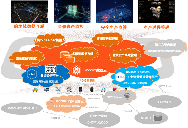 新澳內部一碼精準公開,數據分析驅動執行_soft91.846