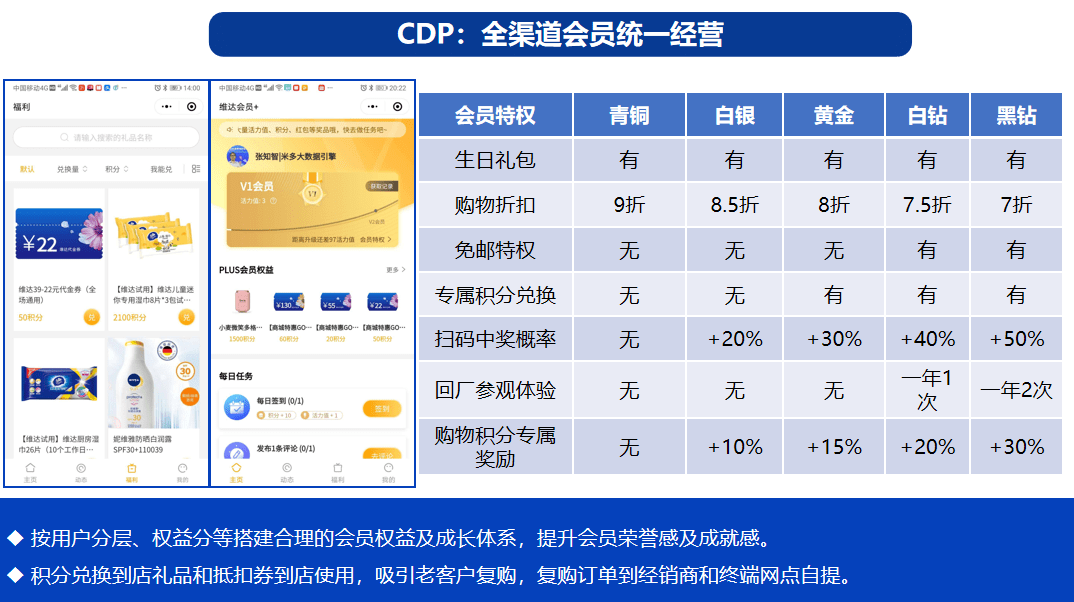 wanfeng 第9頁