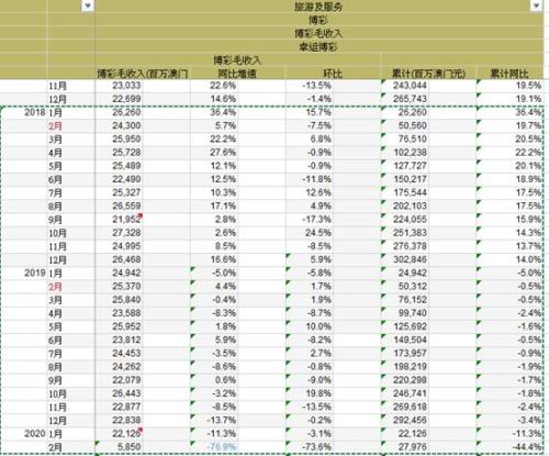 奧門天天開獎碼結果2024澳門開獎記錄4月9日,實地數據驗證設計_P版93.490