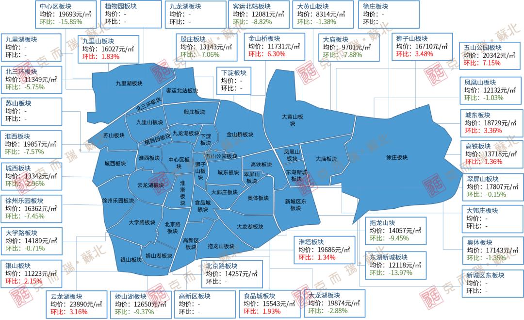 近期最新房價動態分析，最新房價動態解析