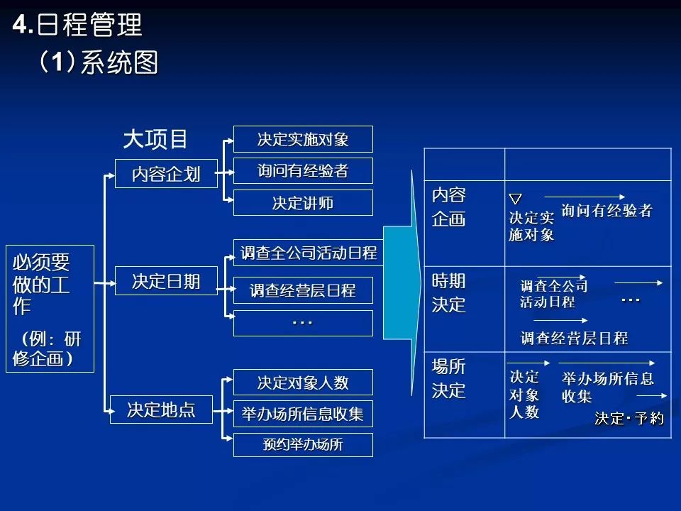 2024年資料免費(fèi)大全優(yōu)勢的亮點(diǎn)和.,穩(wěn)定設(shè)計(jì)解析策略_探索版31.326