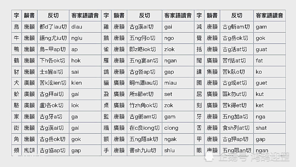 最新讀啥字，探索漢字世界的無盡魅力，探索漢字世界的魅力，最新讀字之旅