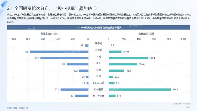 chenqimei 第12頁