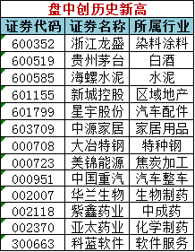 2024澳門天天開好彩精準24碼,綜合研究解釋定義_iShop65.568