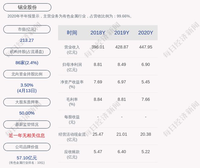 新奧天天開獎(jiǎng)資料大全600Tk,專家評(píng)估說明_頂級(jí)版82.537