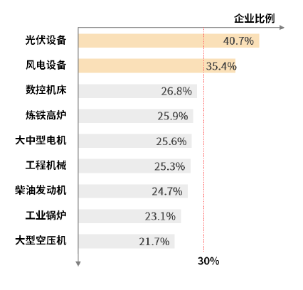 linjunyuan 第9頁