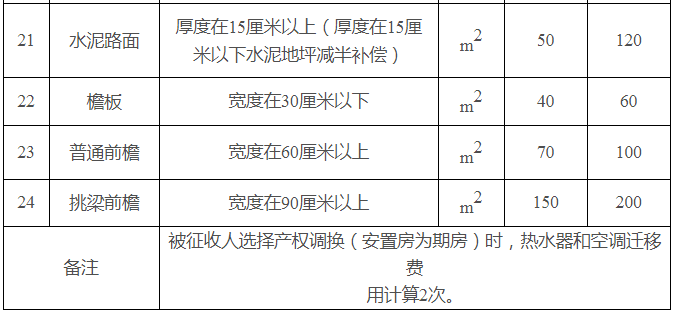 大地資源第二頁第三頁區別,靈活性操作方案_標準版87.743