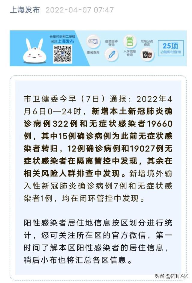 最新上海疫情來源分析，上海疫情最新源頭分析