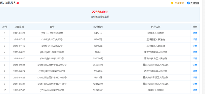 新澳天天彩免費資料查詢85期,全面解析數據執行_AP35.677