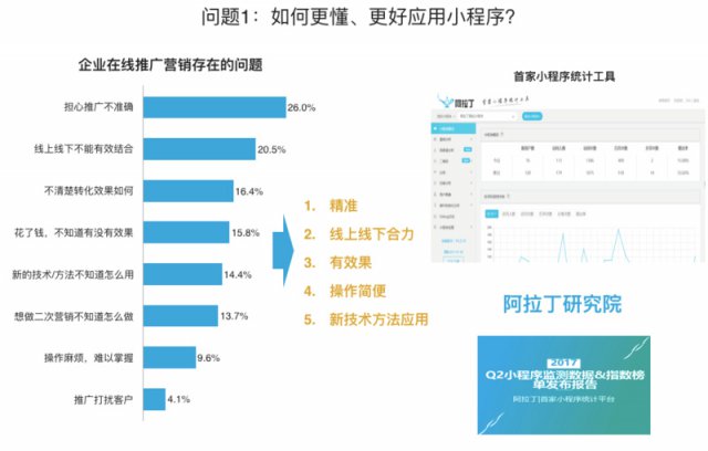 2024澳門免費最精準(zhǔn)龍門,數(shù)據(jù)分析引導(dǎo)決策_Harmony款58.536