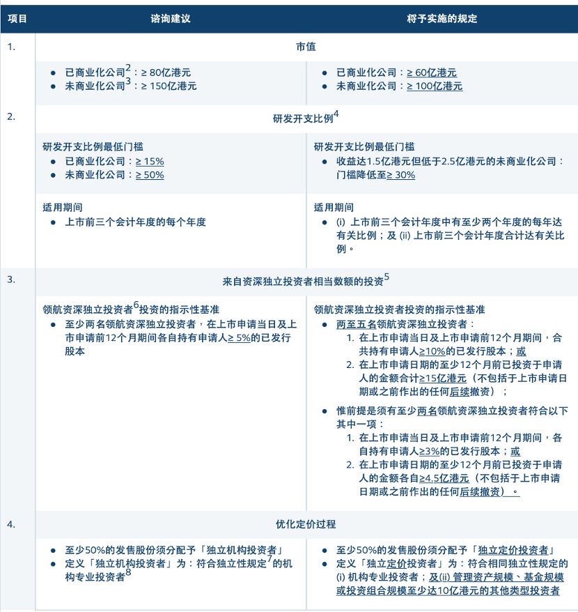 2024澳門特馬今晚開獎160期,專業問題執行_基礎版32.387