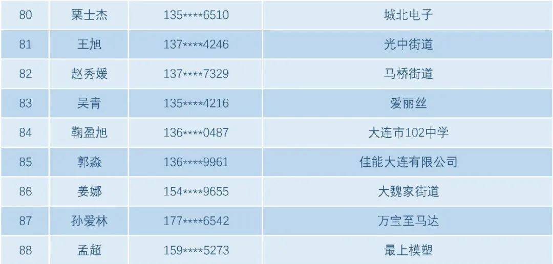 2024年澳門大全免費(fèi)金鎖匙,全面解答解釋定義_QHD版16.965