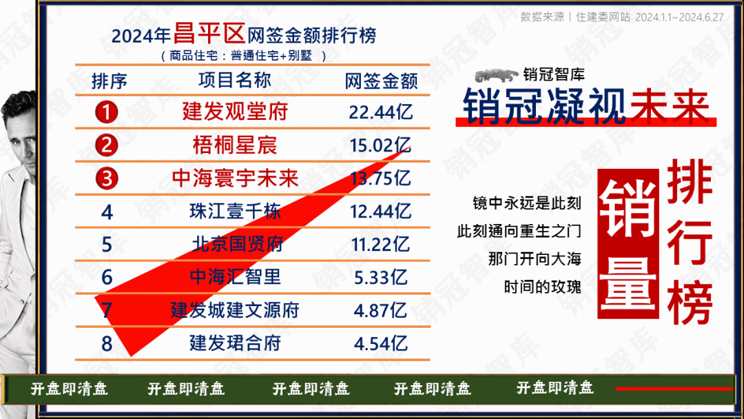 揭秘提升2024一碼一肖,100%精準,精細設計方案_模擬版78.634