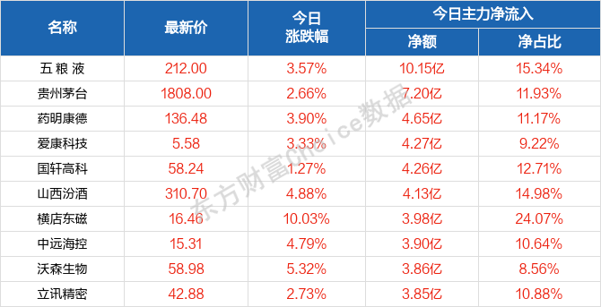 新澳門天天開好彩大全生日卡,決策資料解釋落實_PalmOS61.864