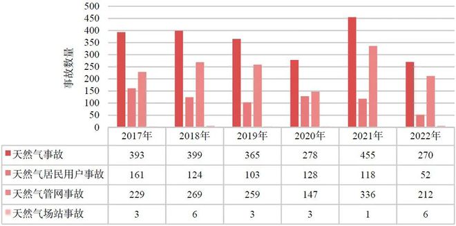 爆炸事故原因調查進展分析，爆炸事故原因調查進展深度解析