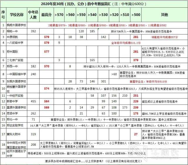 澳門彩票開獎結果查詢表，探索新奧門的彩票世界與未來展望（2024年開獎記錄分析），澳門彩票開獎結果查詢表及未來展望（2024年開獎記錄深度解析）