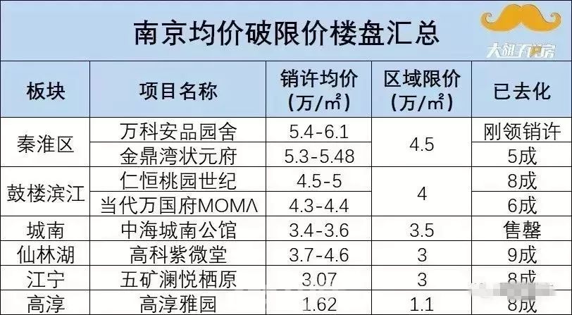 得房率破百城市名單，揭示背后的真相與挑戰，得房率破百城市名單背后的真相與挑戰揭秘