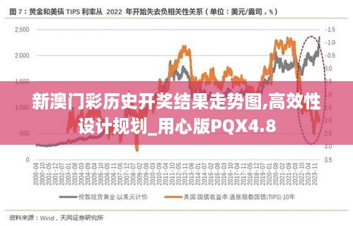 警惕新澳門單雙走勢圖的潛在風險——揭露賭博背后的真相，警惕新澳門單雙走勢圖的潛在風險，揭開賭博背后的真相與危害