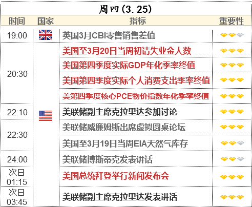 22324濠江論壇歷史記錄查詢,綜合計劃評估說明_Console30.183