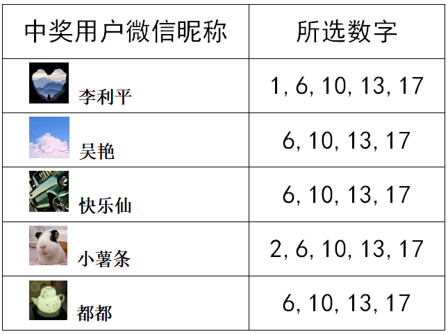 2004新奧門天天開好彩,快速解答解釋定義_終極版41.308