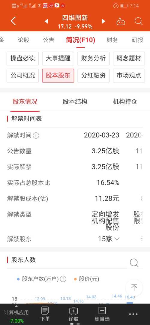 新澳2024年天天開獎免費資料大全,迅捷解答問題處理_特別款20.807