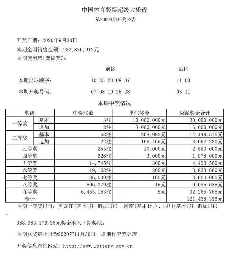 六會彩生肖開獎結果,連貫評估執行_限量版26.977