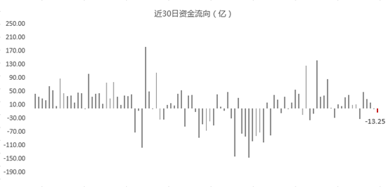 上證指數開盤下跌0.21%，市場走勢分析與展望，上證指數開盤微跌，市場走勢深度分析與展望