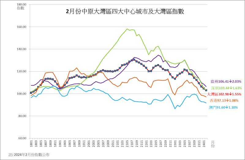 2024年新澳門天天開獎,實地分析考察數據_P版13.469