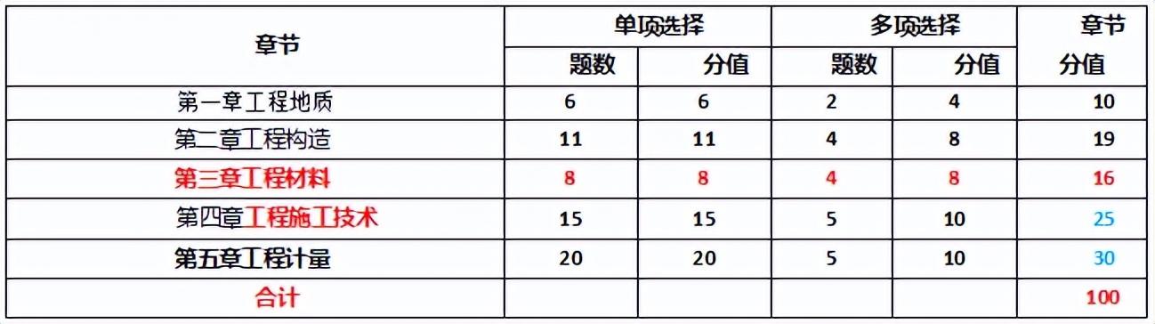 2024年管家婆一獎一特一中,現狀分析解釋定義_微型版58.681