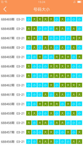 2004澳門天天開好彩大全,數(shù)據(jù)分析驅(qū)動設(shè)計_T50.502