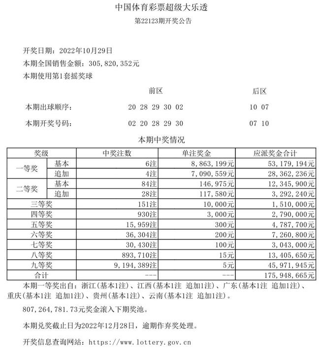 香港六合彩開獎結果及今晚開獎記錄深度解析，香港六合彩開獎結果與深度解析，歷史記錄與預測分析