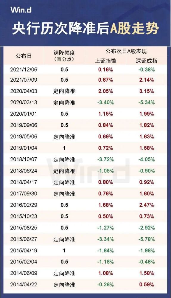 7777788888精準一肖,準確資料解釋落實_10DM42.633