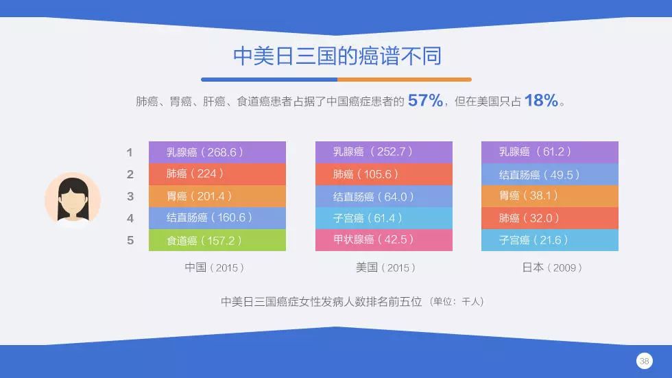 全年資料免費大全,深度解析數據應用_ChromeOS99.498